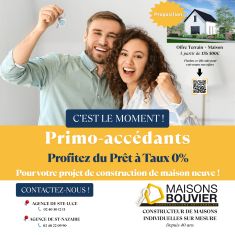 LE RETOUR DU PTZ EN 2025