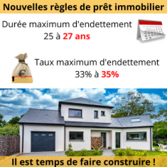 Évolution des conditions d'emprunt immobilier